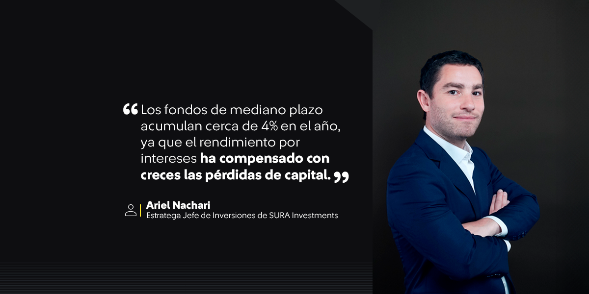 Imagen multimedia