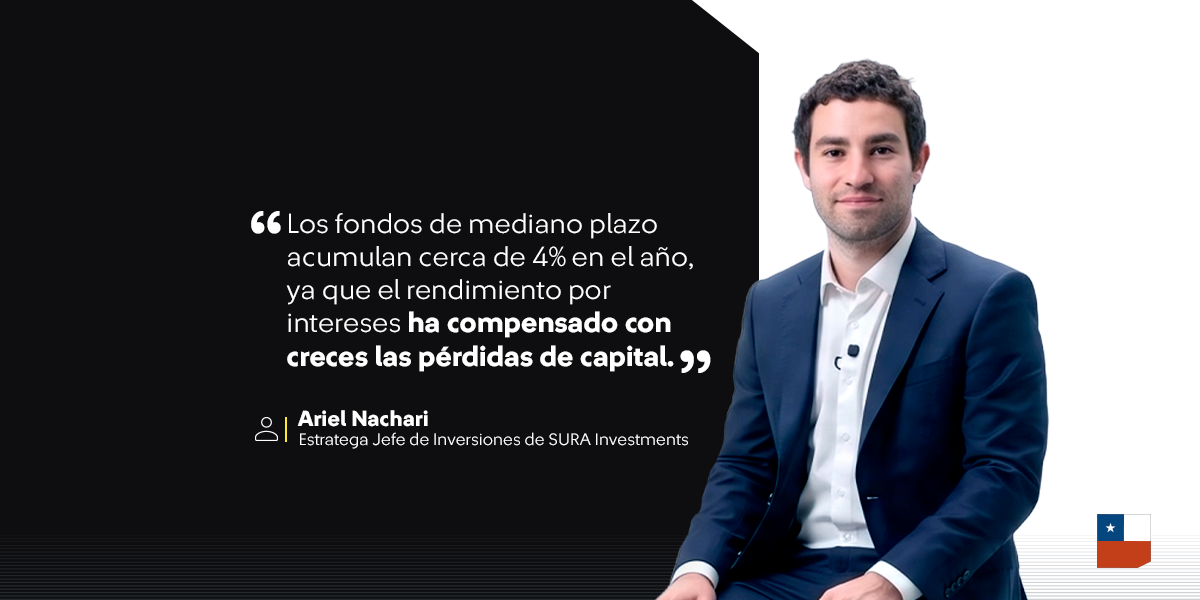 Imagen multimedia